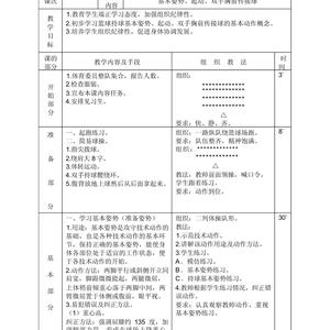 业余篮球选手的心理提升方案:全面提升心理素质,助力赛场表现